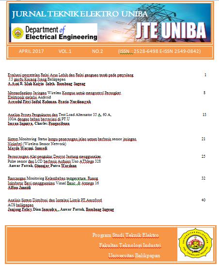 					View Vol. 1 No. 2 (2017): Jurnal Teknik Elektro Uniba (JTE UNIBA)
				